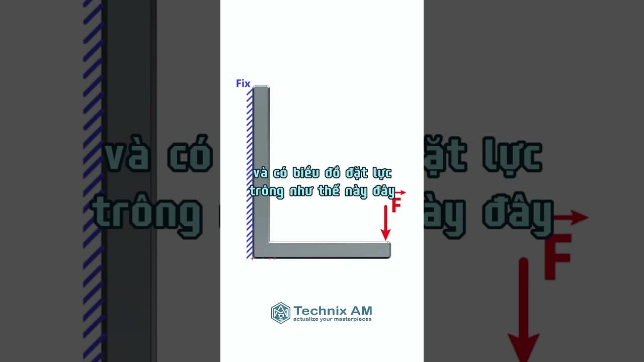 Cách để chi tiết in 3D mạnh mẽ hơn [#1] #in3D #3Dprinting #technology #additivemanufacturing #diy